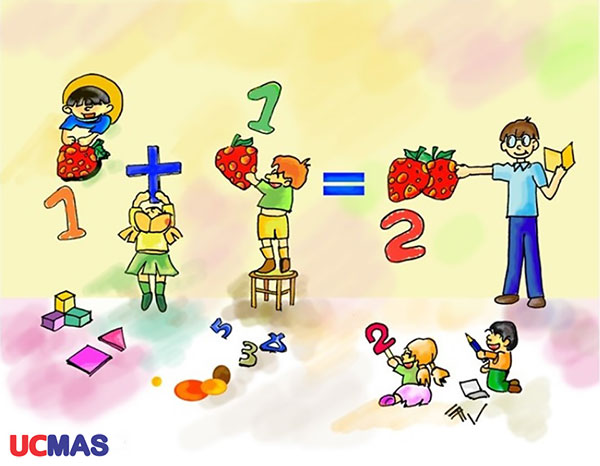 Dạy các bài tập toán tư duy cho trẻ 5 tuổi qua các phép tính đơn giản