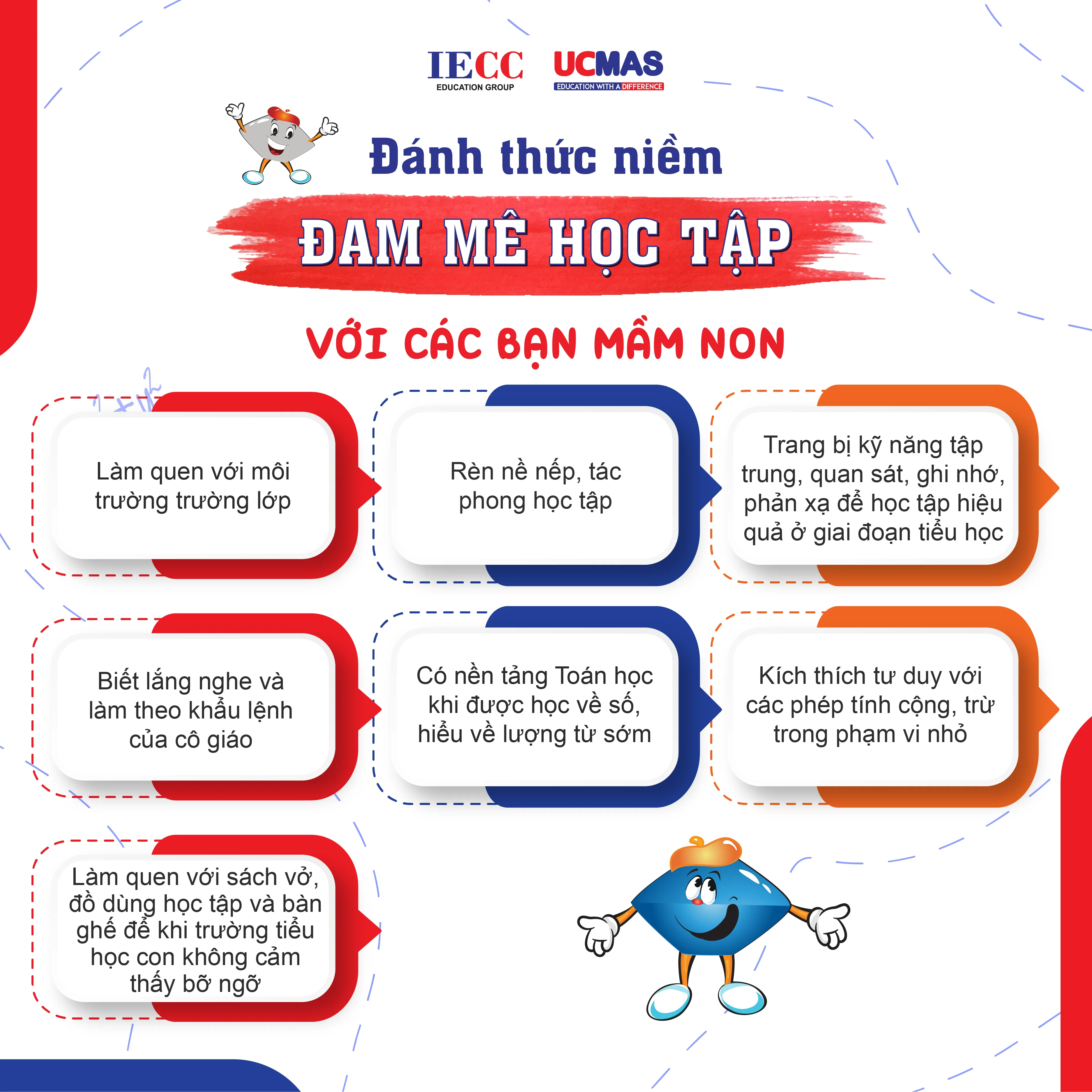Lợi ích trẻ nhận được khi tham gia UCMAS đối với các bạn mầm non