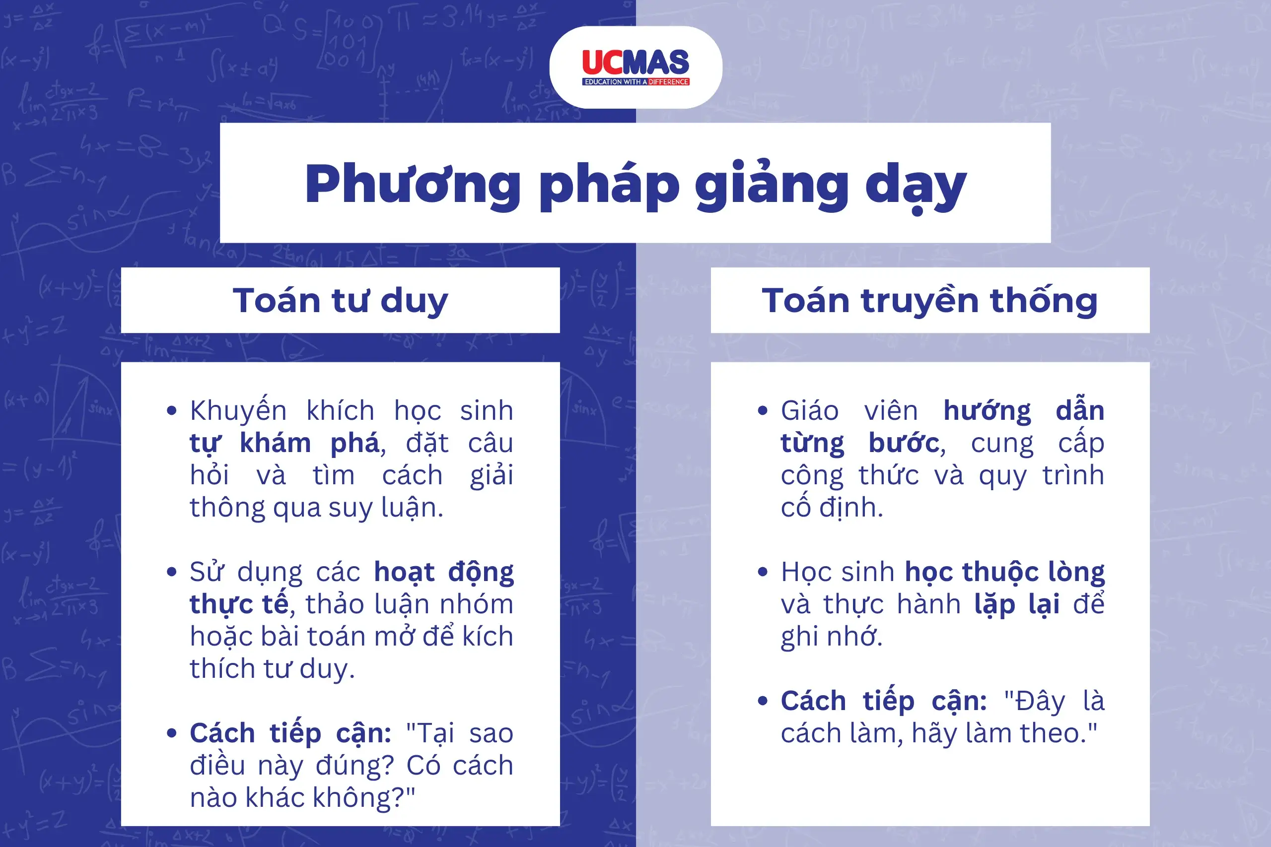 Toan tu duy la gi