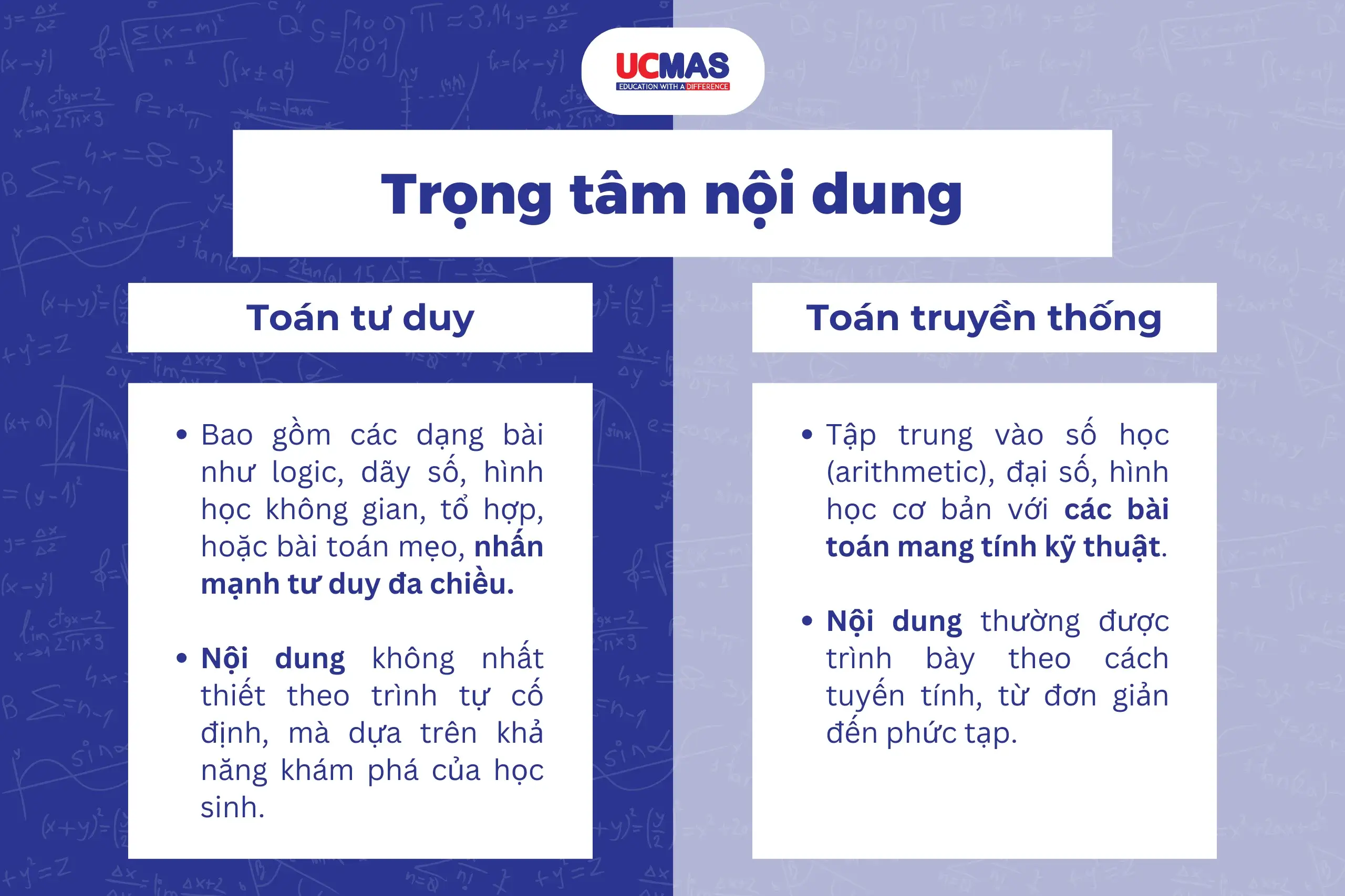 Toan tu duy la gi