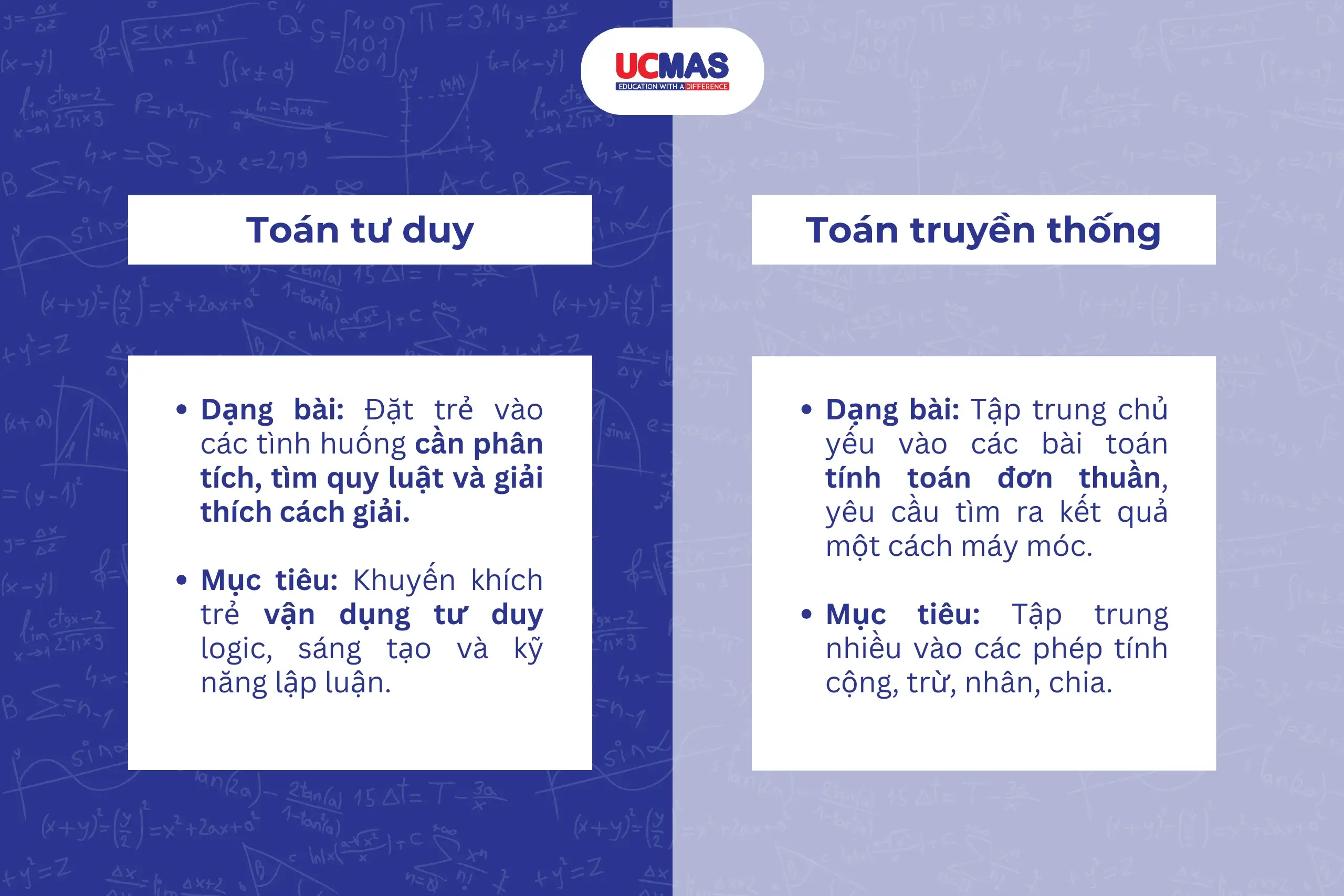 Toan tu duy lop 2