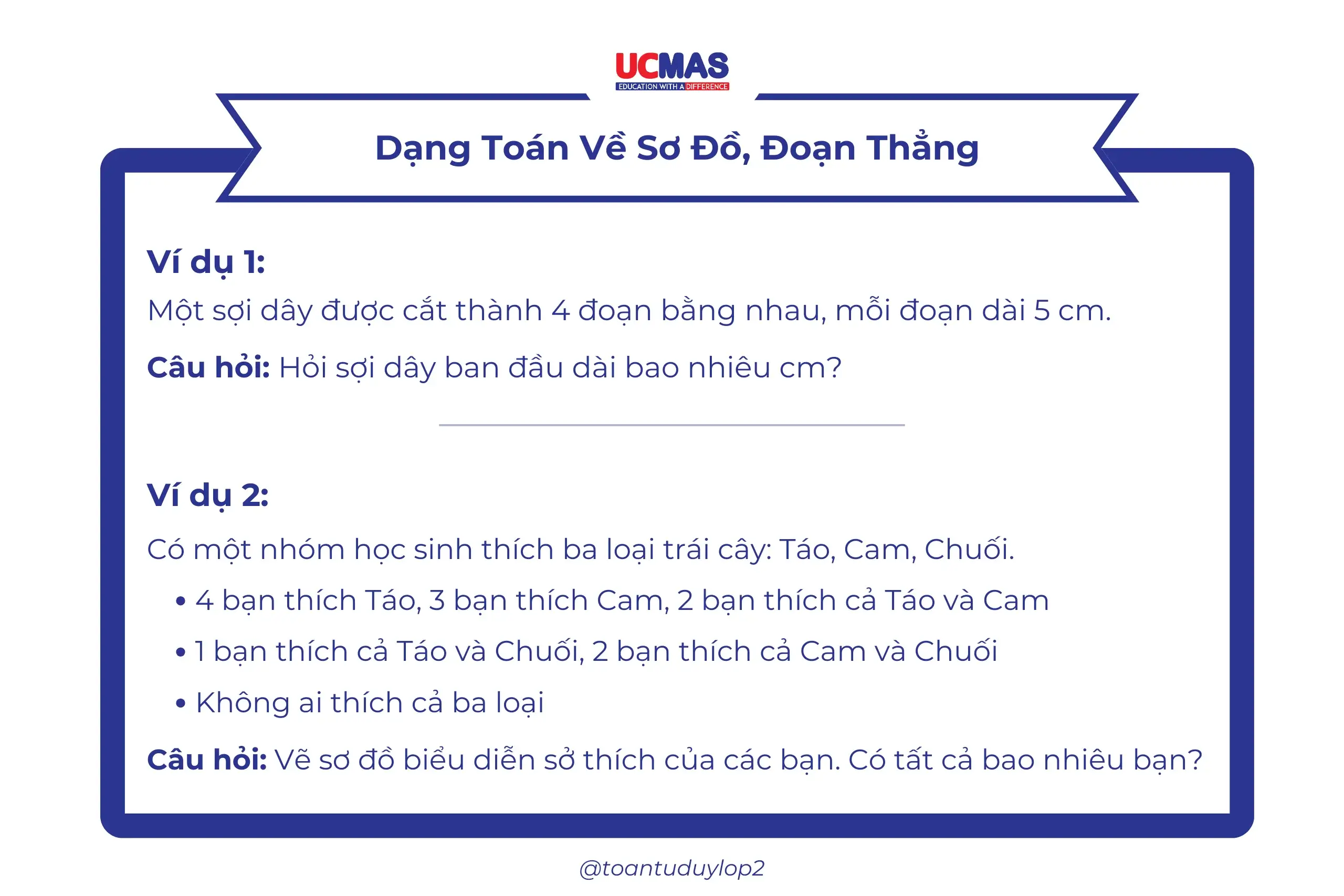 Toan tu duy lop 2