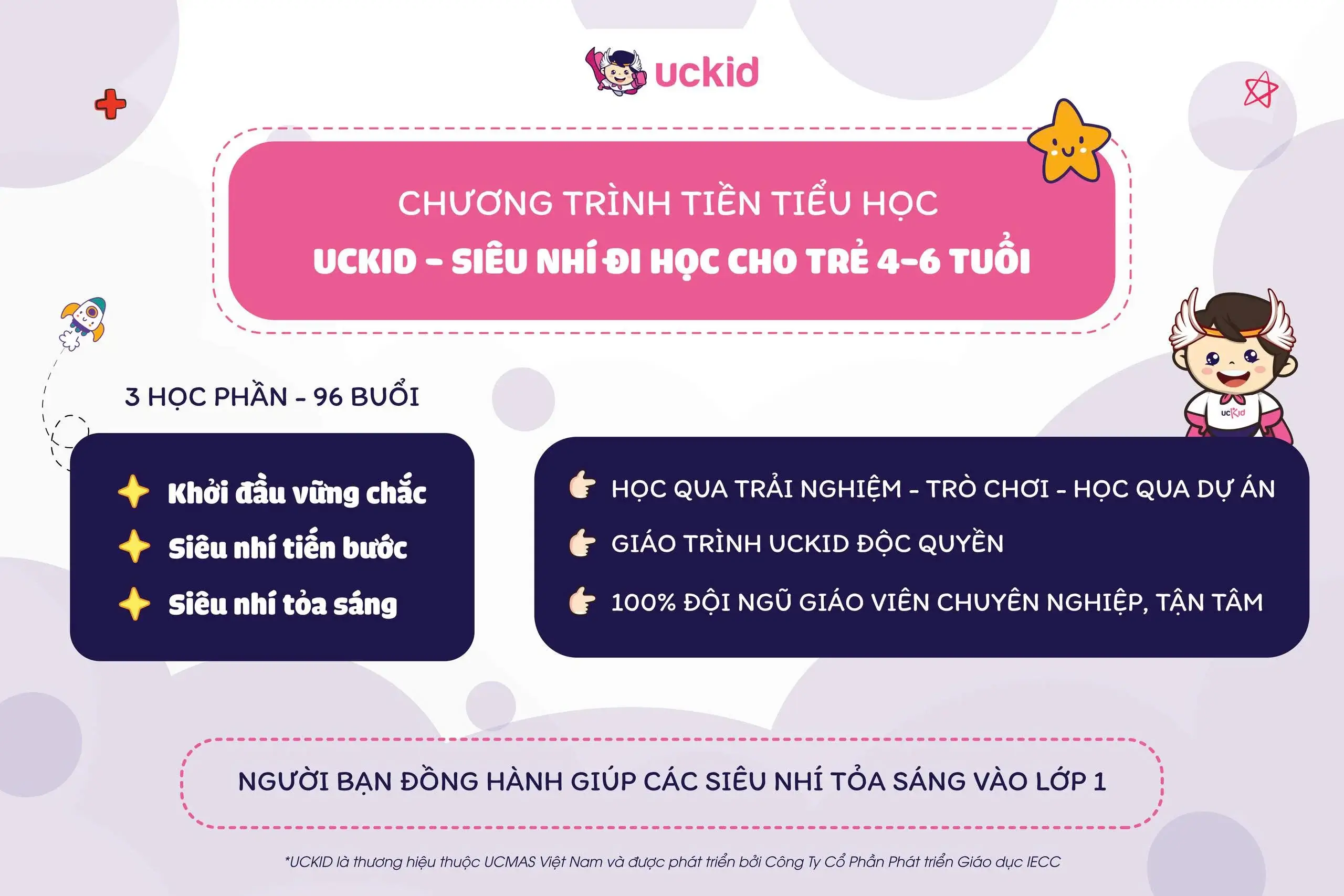 lo trinh 3 hoc phan