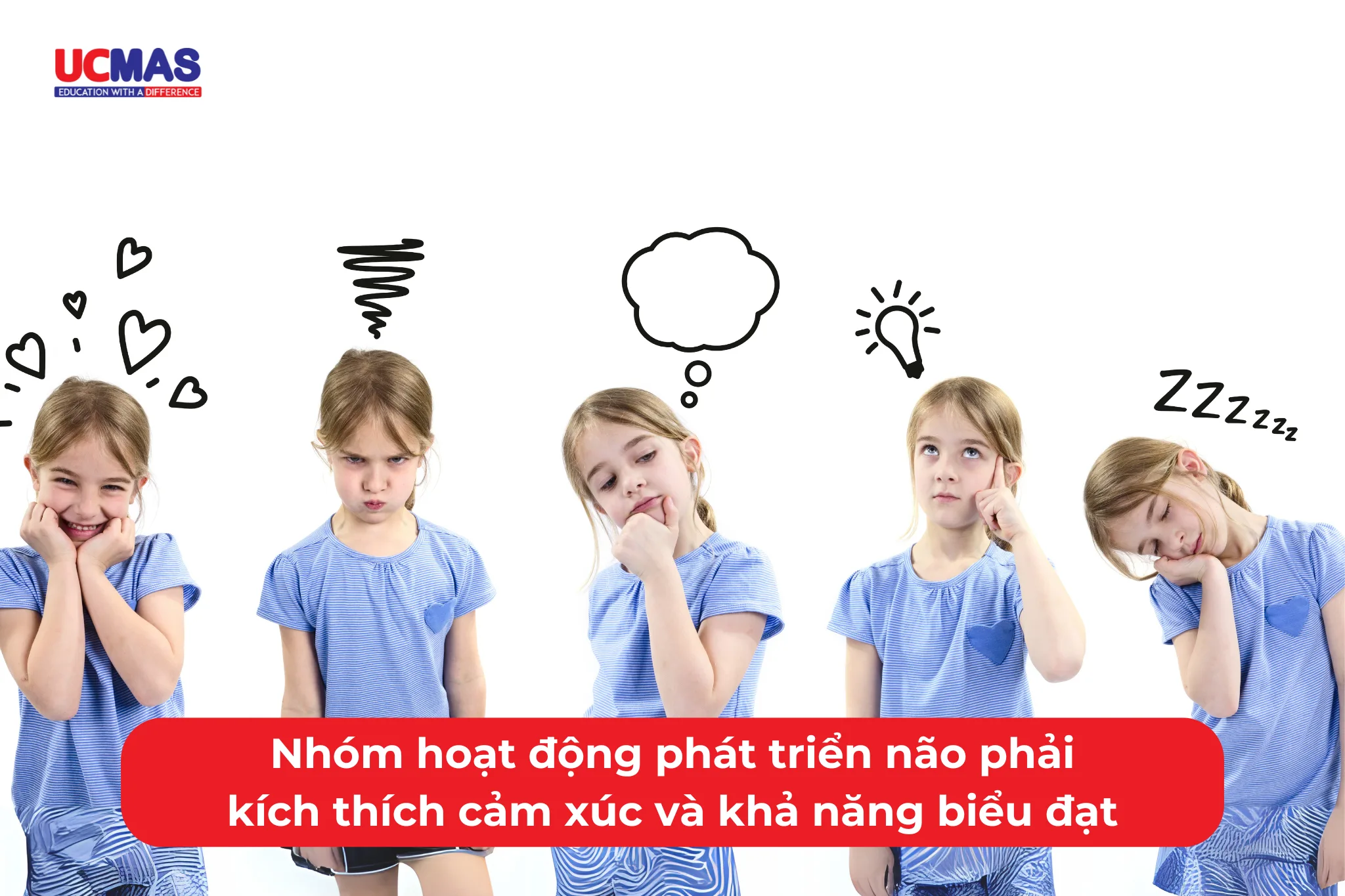 Nhóm hoạt động phát triển não phải kích thích cảm xúc và khả năng biểu đạt