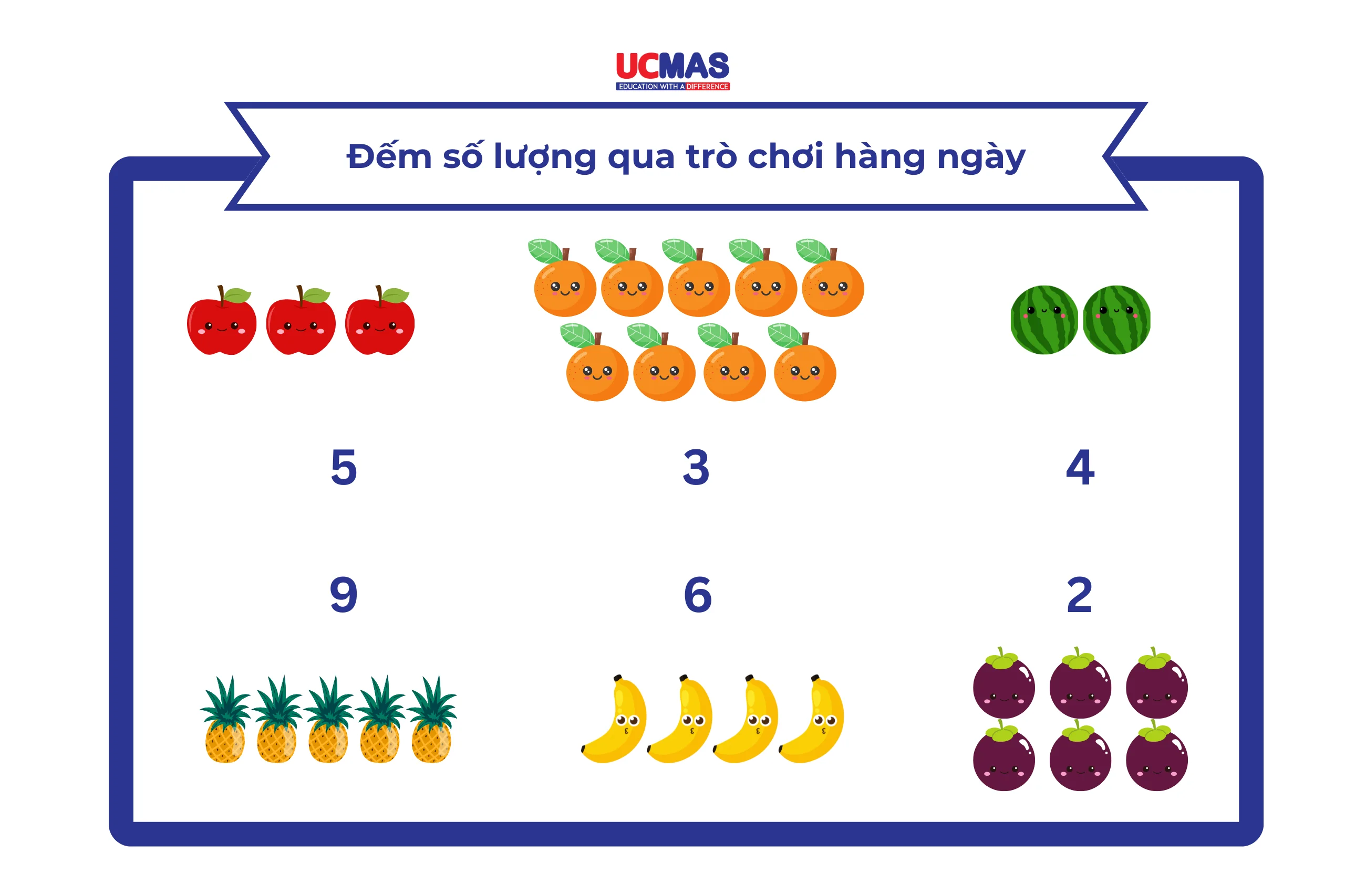bai tap toan tu duy cho tre 4 tuoi