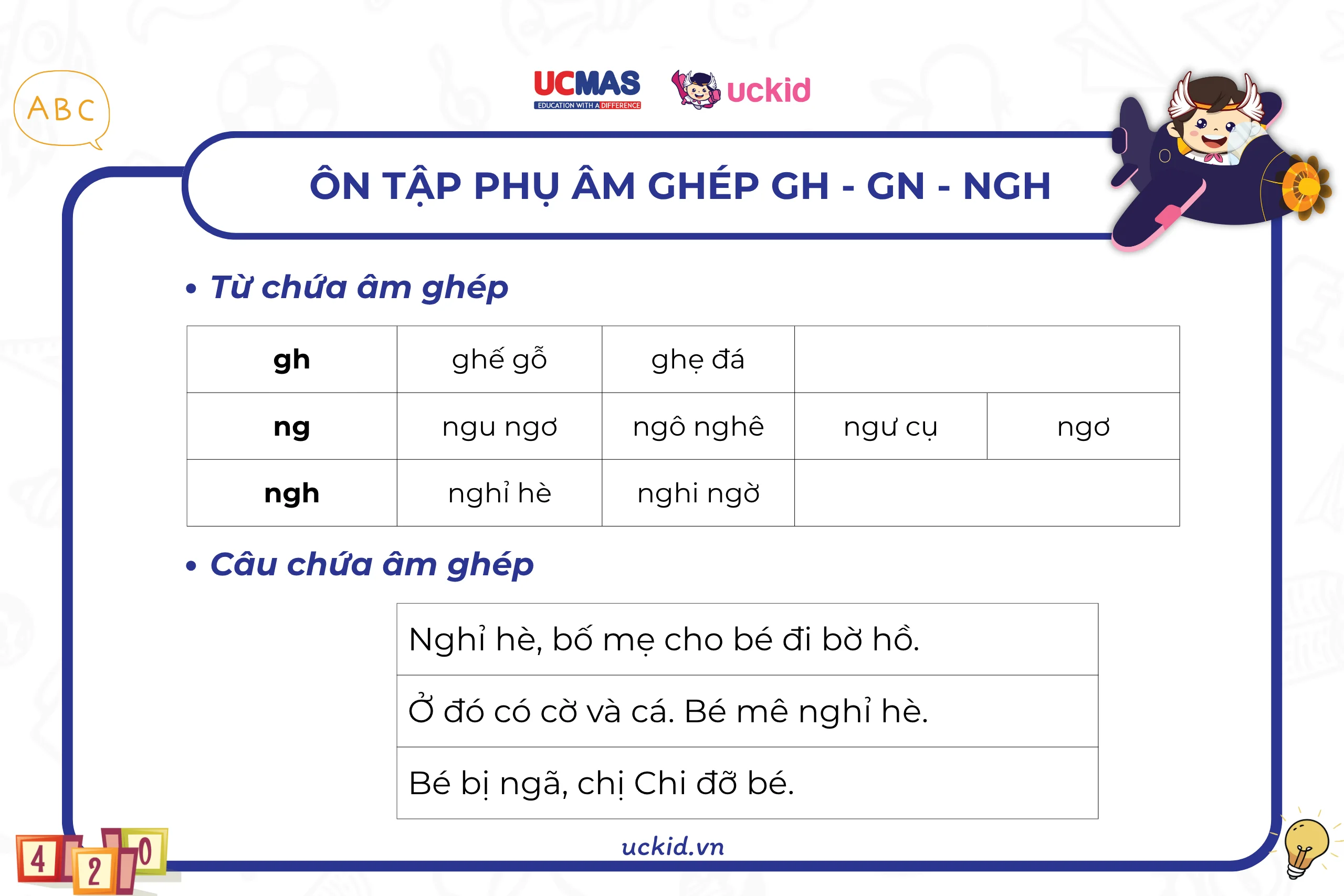 Bai doc tien tieu hoc